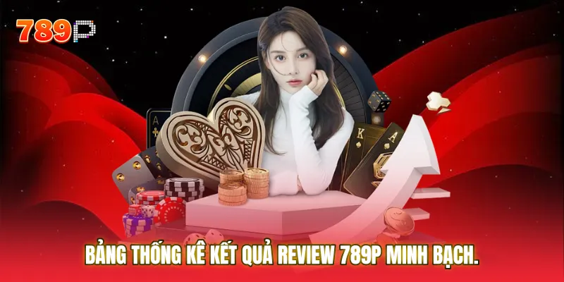 Bảng thống kê kết quả Review 789P minh bạch